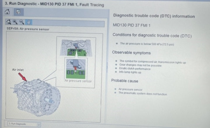 Buy ZTech I-SHIFT Pressure Sensor Repair Kit 21068286 for Volvo VNL / Volvo D13 Online in USA at Best Price - Zorka Impex