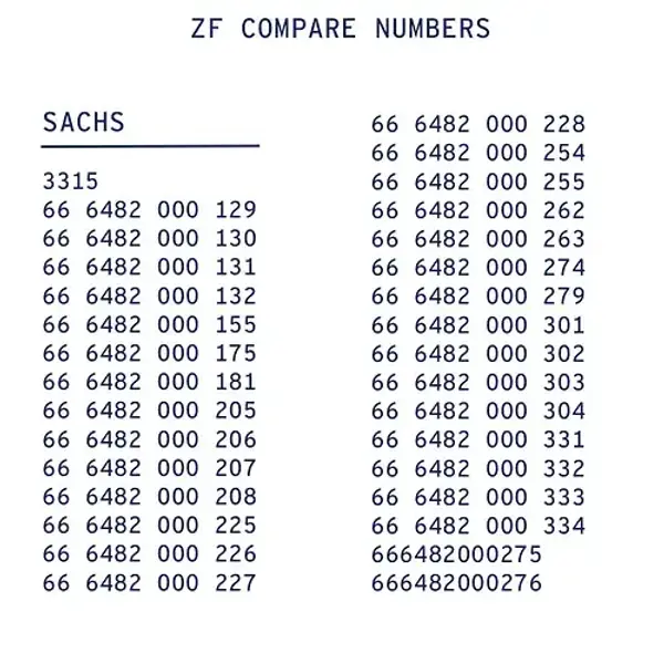 Buy SACHS I-Shift Clutch Cylinder 85003696 for Volvo VNL / Volvo D13 Online in USA at Best Price - Zorka Impex