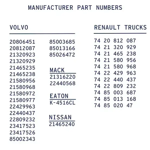 Buy SACHS I-Shift Clutch Cylinder 85003696 for Volvo VNL / Volvo D13 Online in USA at Best Price - Zorka Impex