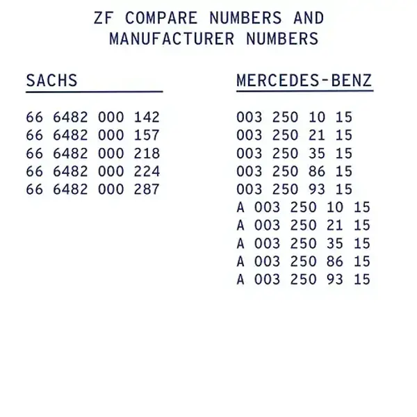Buy SACHS Central Slave Clutch Cylinder for Freightliner Cascadia Online in USA at Best Price - Zorka Impex