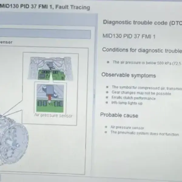 Buy ZTech I-SHIFT Pressure Sensor Repair Kit 21068286 for Volvo VNL / Volvo D13 Online in USA at Best Price - Zorka Impex