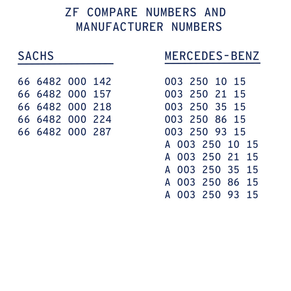 Buy SACHS Central Slave Clutch Cylinder for Freightliner Cascadia DT12 | A0032502115 Online in USA at Best Price - Zorka Impex