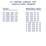 SACHS Central Slave Clutch Cylinder for Freightliner Cascadia DT12 | A0032502115
