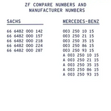 SACHS Central Slave Clutch Cylinder for Freightliner Cascadia ZF Compare Numbers and Manufacture Numbers 666482000142 666482000157 666482000218 666482000224 666482000287
