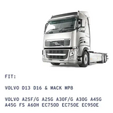 Volvo Water Pump Zorka Impex Volvo semi-truck with a compatibility list for engine models, including Volvo D13, D16, Mack MP8, and other heavy-duty machinery